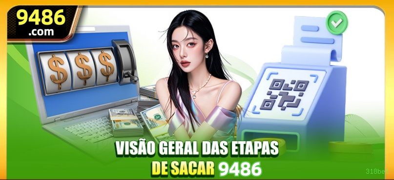 Segurança 318bet SSL